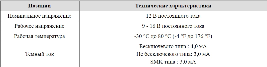 Снятие блока управления стеклоподъемниками Hyundai Creta
